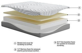 10 Inch Memory Foam Twin Mattress